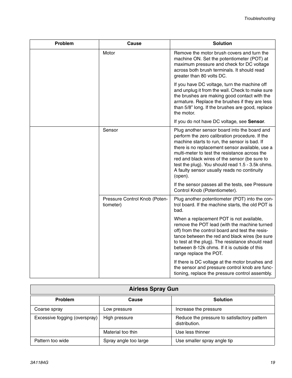 AIRLESSCO SL1100 User Manual | Page 19 / 34
