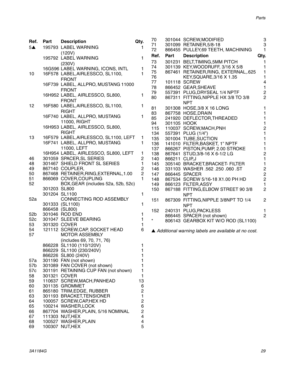 AIRLESSCO SL1100 User Manual | Page 29 / 34