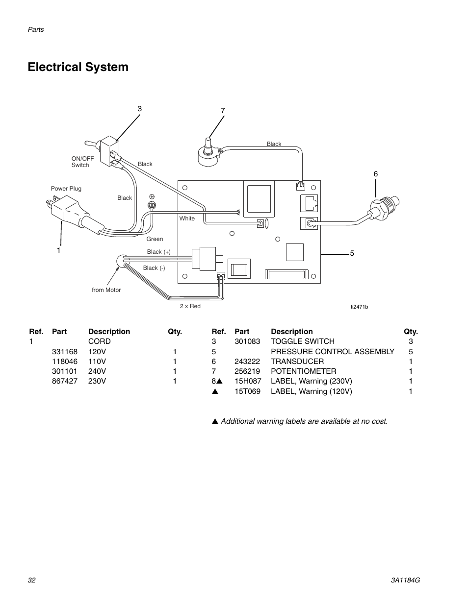 Electrical system | AIRLESSCO SL1100 User Manual | Page 32 / 34