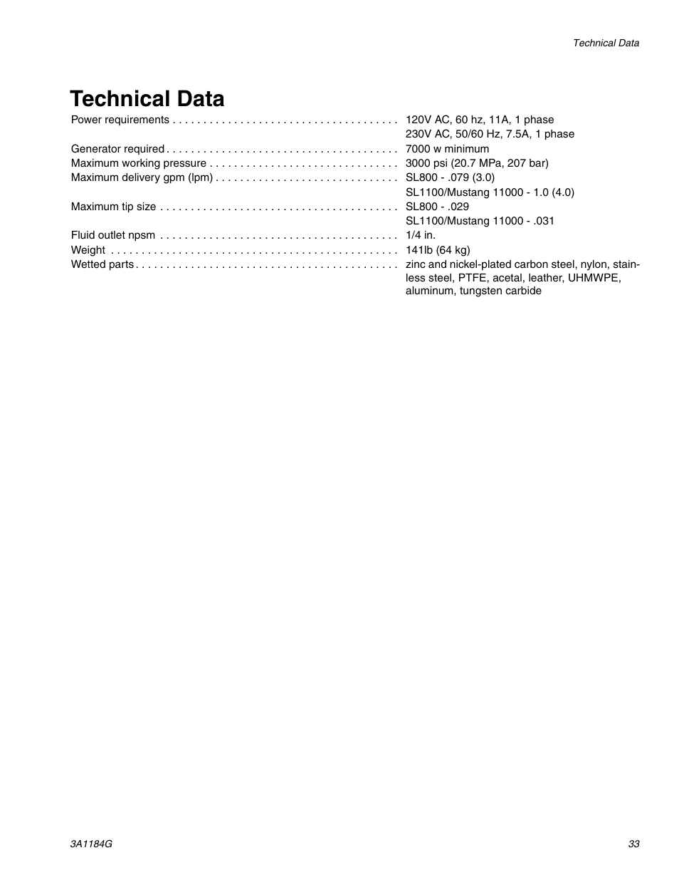 Technical data | AIRLESSCO SL1100 User Manual | Page 33 / 34