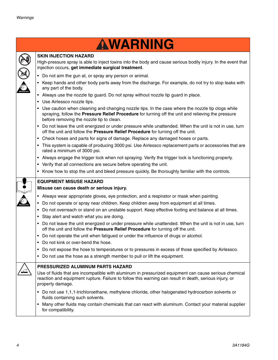 Warning | AIRLESSCO SL1100 User Manual | Page 4 / 34