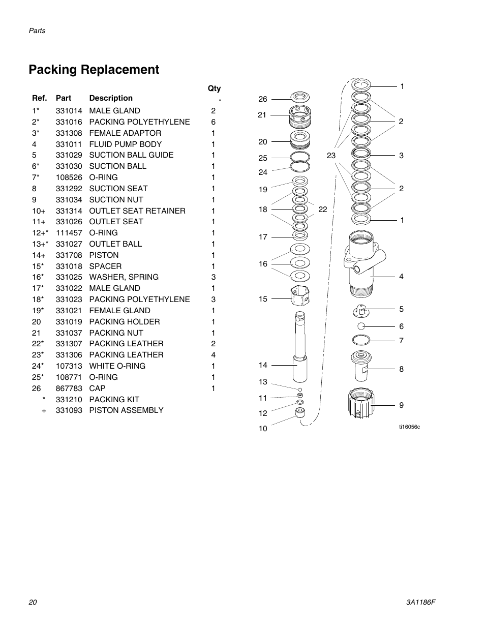Packing replacement | AIRLESSCO GS800 User Manual | Page 20 / 28