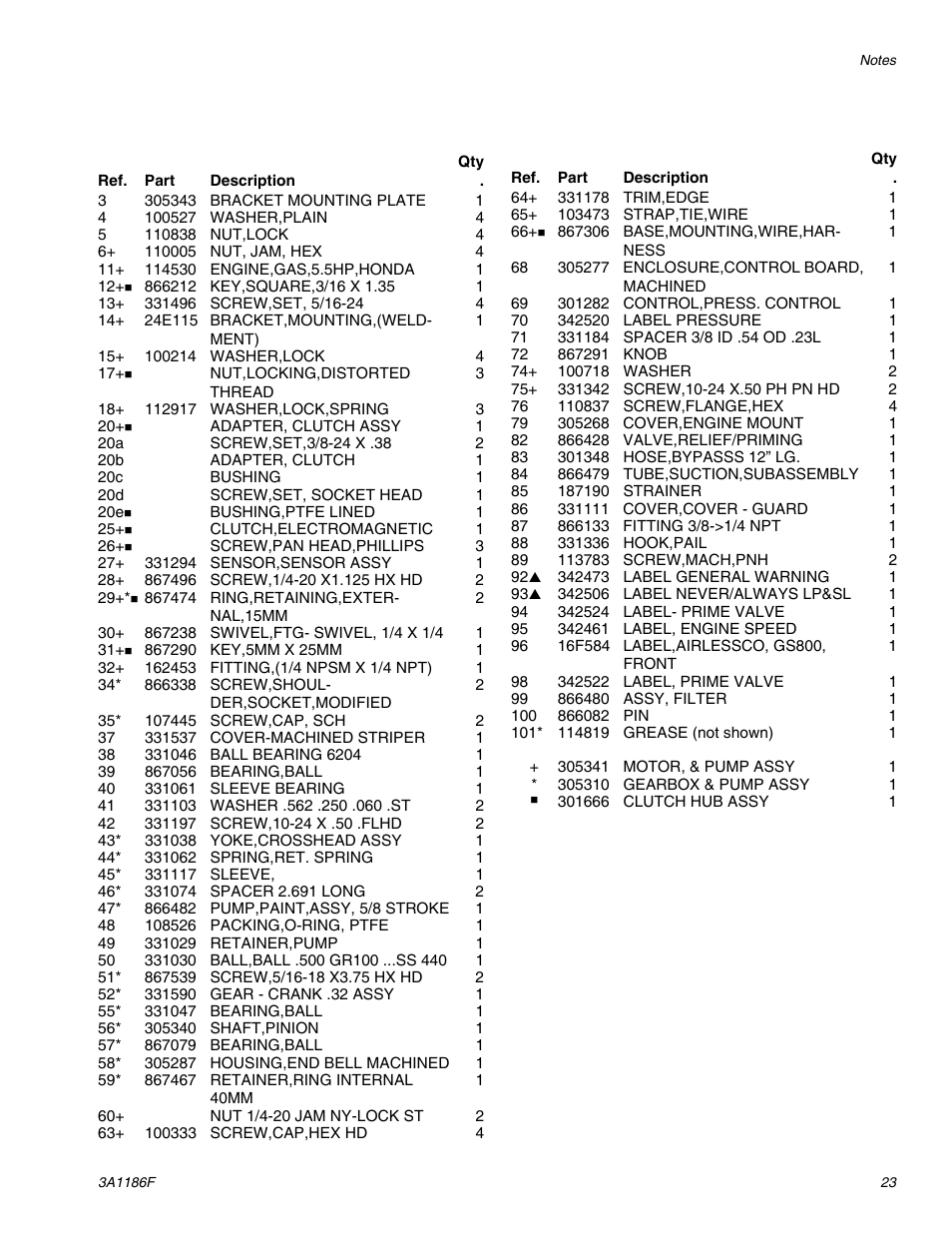 AIRLESSCO GS800 User Manual | Page 23 / 28