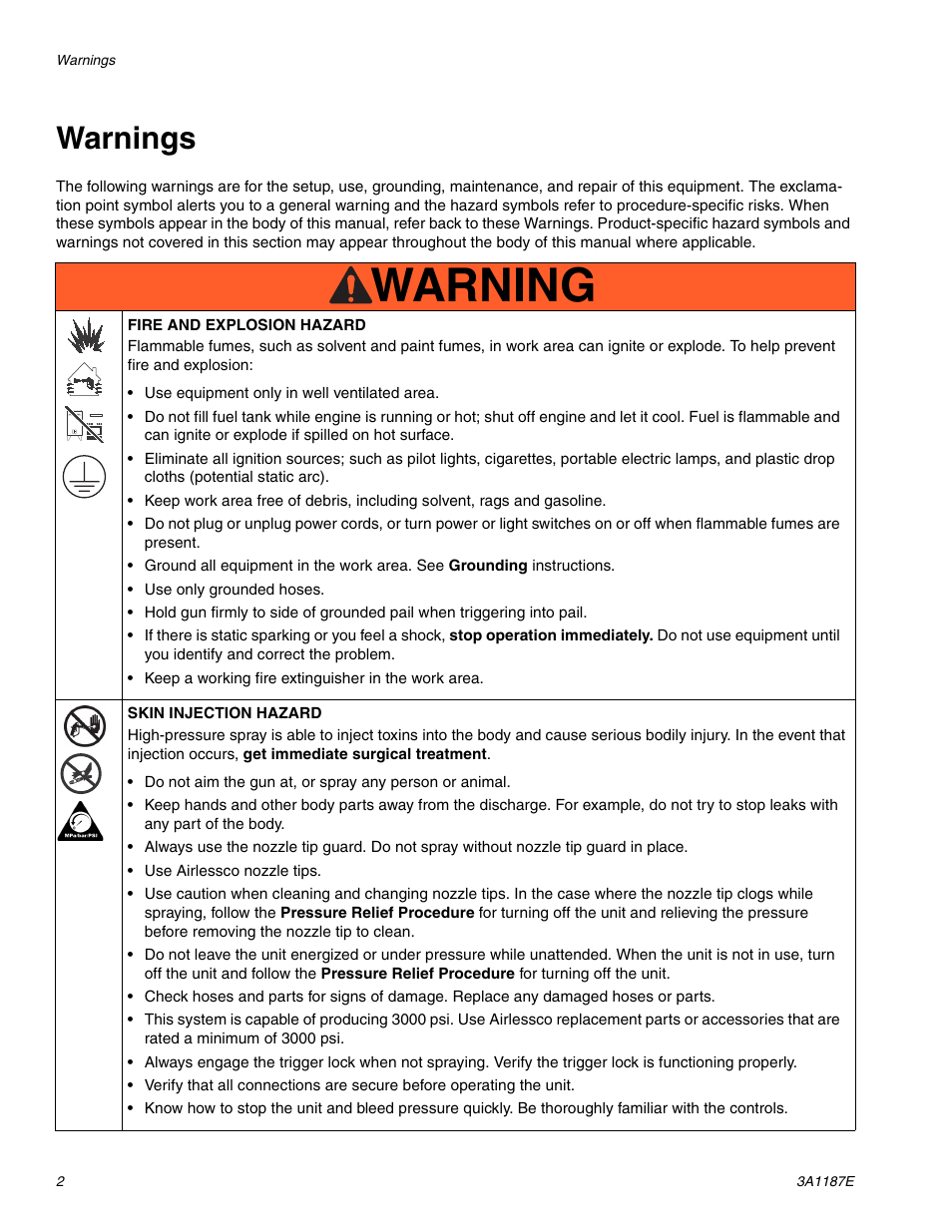 Warnings, Warning | AIRLESSCO GS6250 User Manual | Page 2 / 32