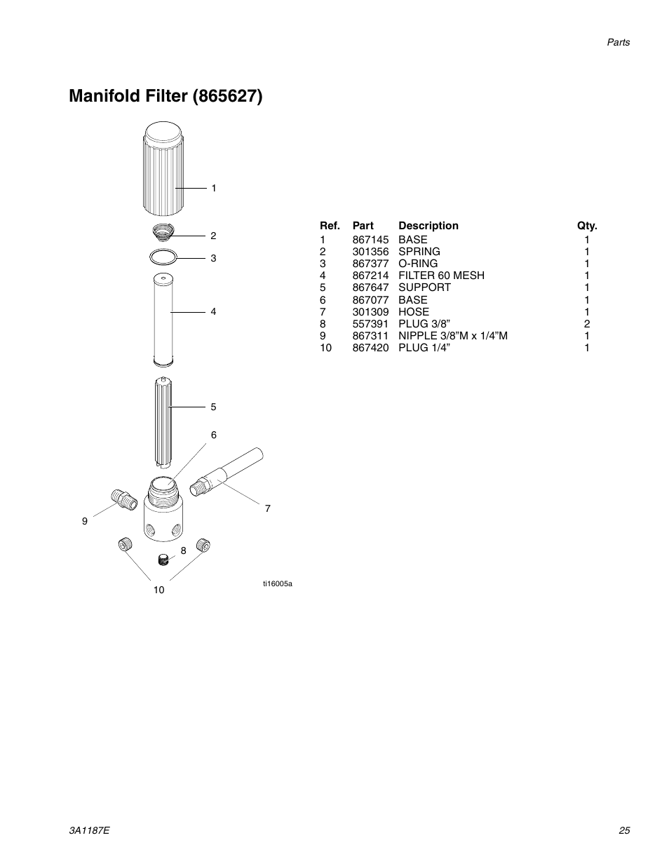 Manifold filter (865627) | AIRLESSCO GS6250 User Manual | Page 25 / 32