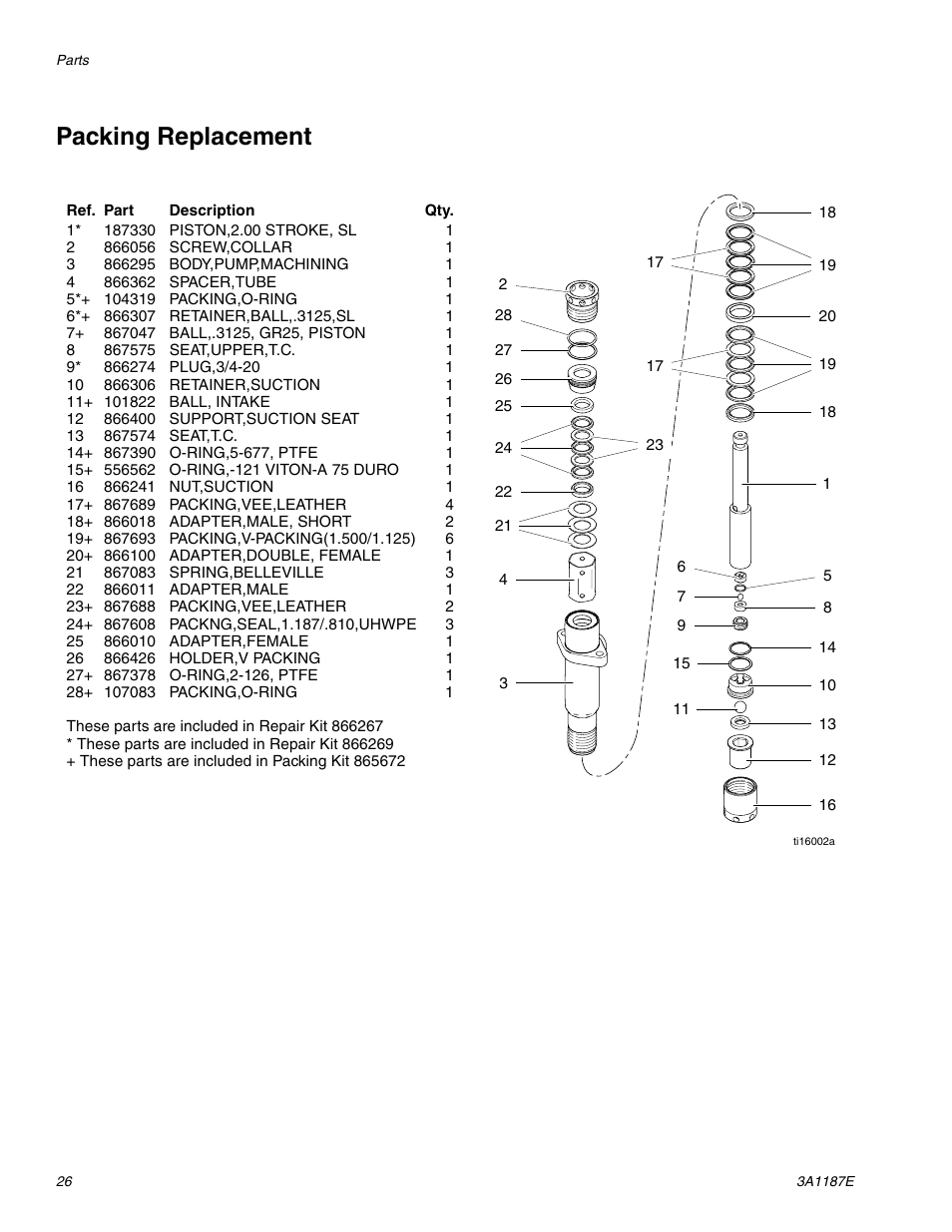 Packing replacement | AIRLESSCO GS6250 User Manual | Page 26 / 32