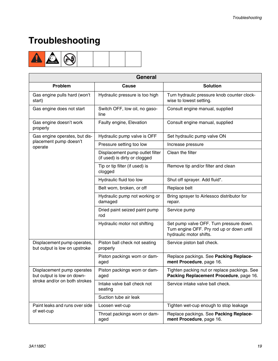 Troubleshooting | AIRLESSCO HSS9000 User Manual | Page 19 / 32