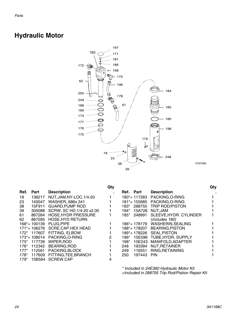 Hydraulic motor | AIRLESSCO HSS9000 User Manual | Page 24 / 32