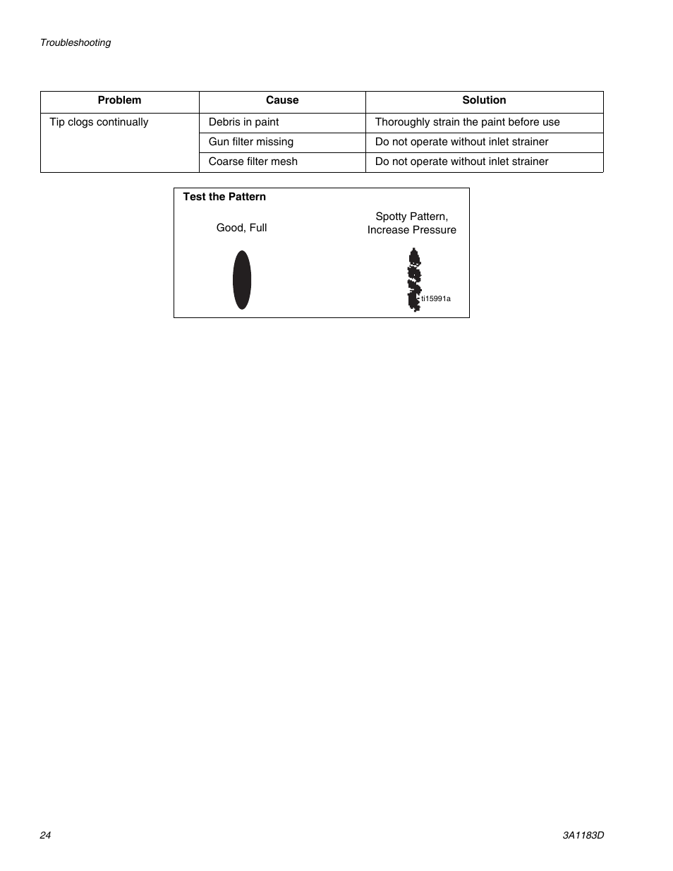 AIRLESSCO TS1500 User Manual | Page 24 / 34