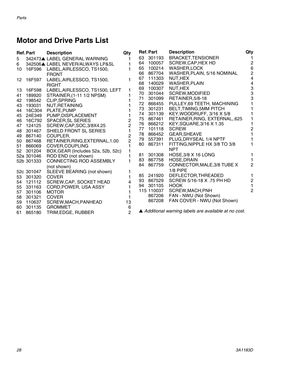 Motor and drive parts list | AIRLESSCO TS1500 User Manual | Page 28 / 34