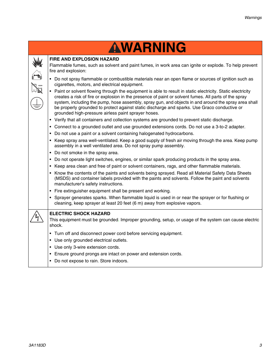 Warning | AIRLESSCO TS1500 User Manual | Page 3 / 34