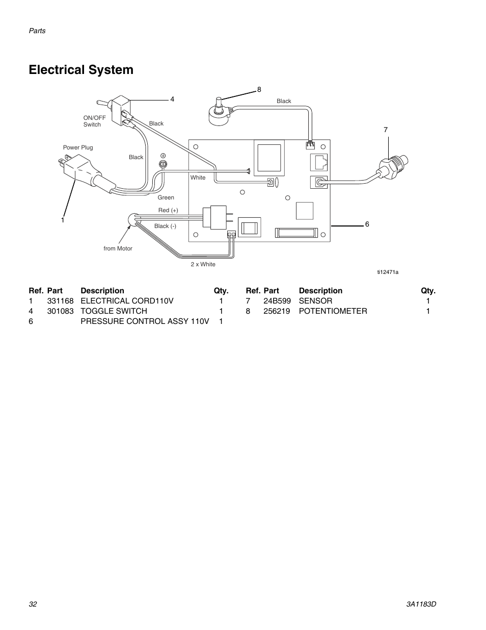 Electrical system | AIRLESSCO TS1500 User Manual | Page 32 / 34