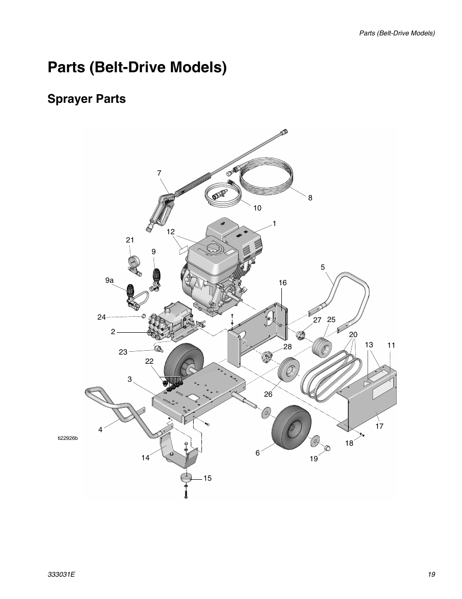 Parts (belt-drive models), Sprayer parts | AIRLESSCO G-Force II 2525 DD User Manual | Page 19 / 36