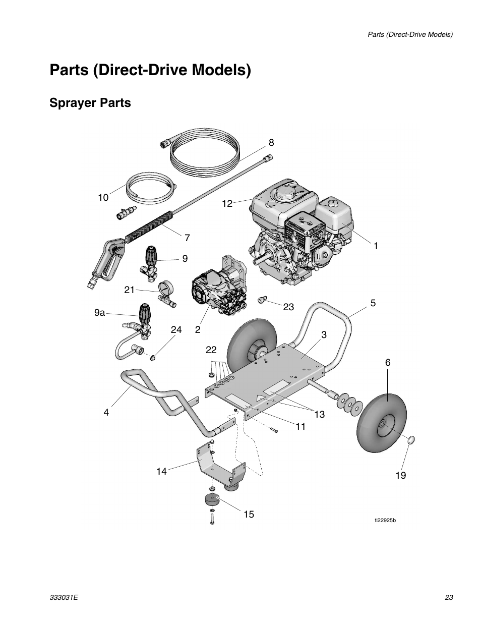 Parts (direct-drive models), Sprayer parts | AIRLESSCO G-Force II 2525 DD User Manual | Page 23 / 36