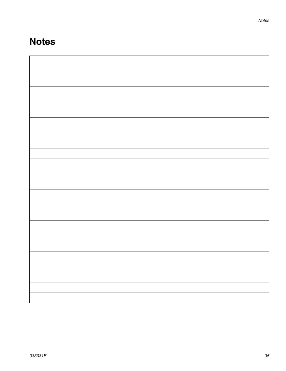 Notes | AIRLESSCO G-Force II 2525 DD User Manual | Page 35 / 36