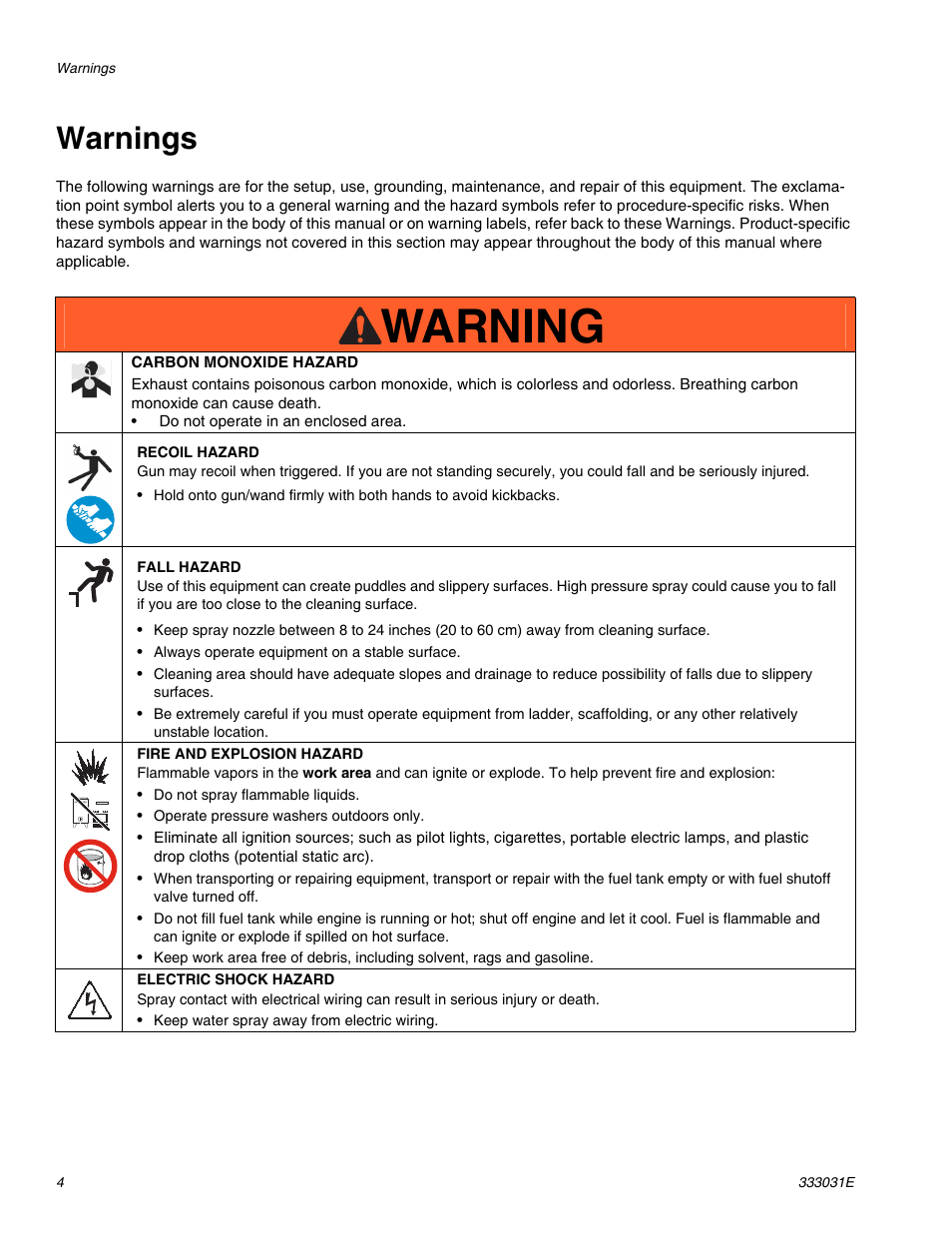 Warnings, Warning | AIRLESSCO G-Force II 2525 DD User Manual | Page 4 / 36