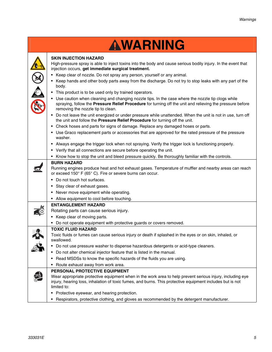 Warning | AIRLESSCO G-Force II 2525 DD User Manual | Page 5 / 36