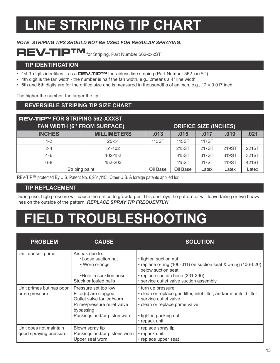 Line striping tip chart, Field troubleshooting, Rev-tip | AIRLESSCO SS3650 User Manual | Page 15 / 32