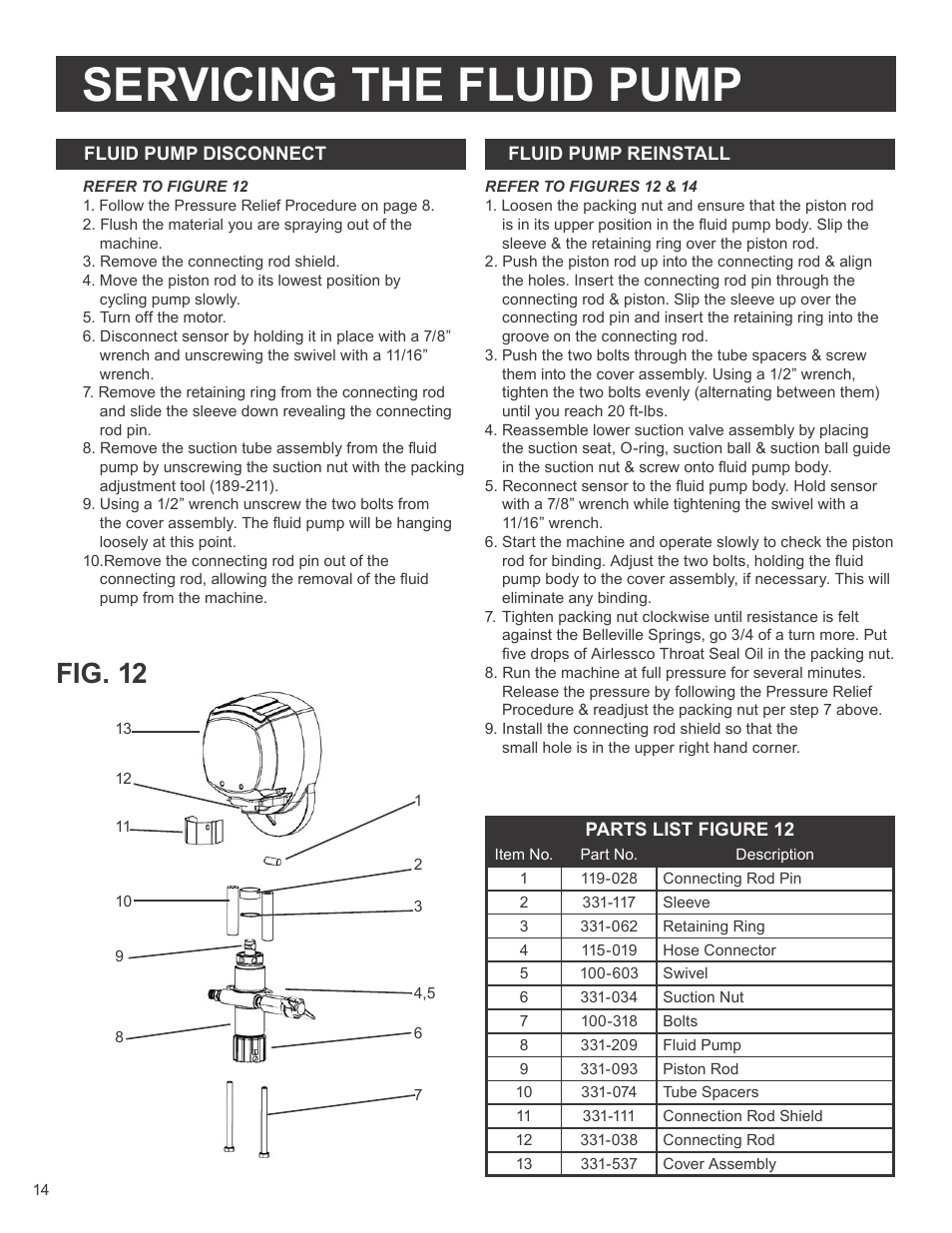 Servicing the fluid pump, Fig. 12 | AIRLESSCO SS3650 User Manual | Page 16 / 32