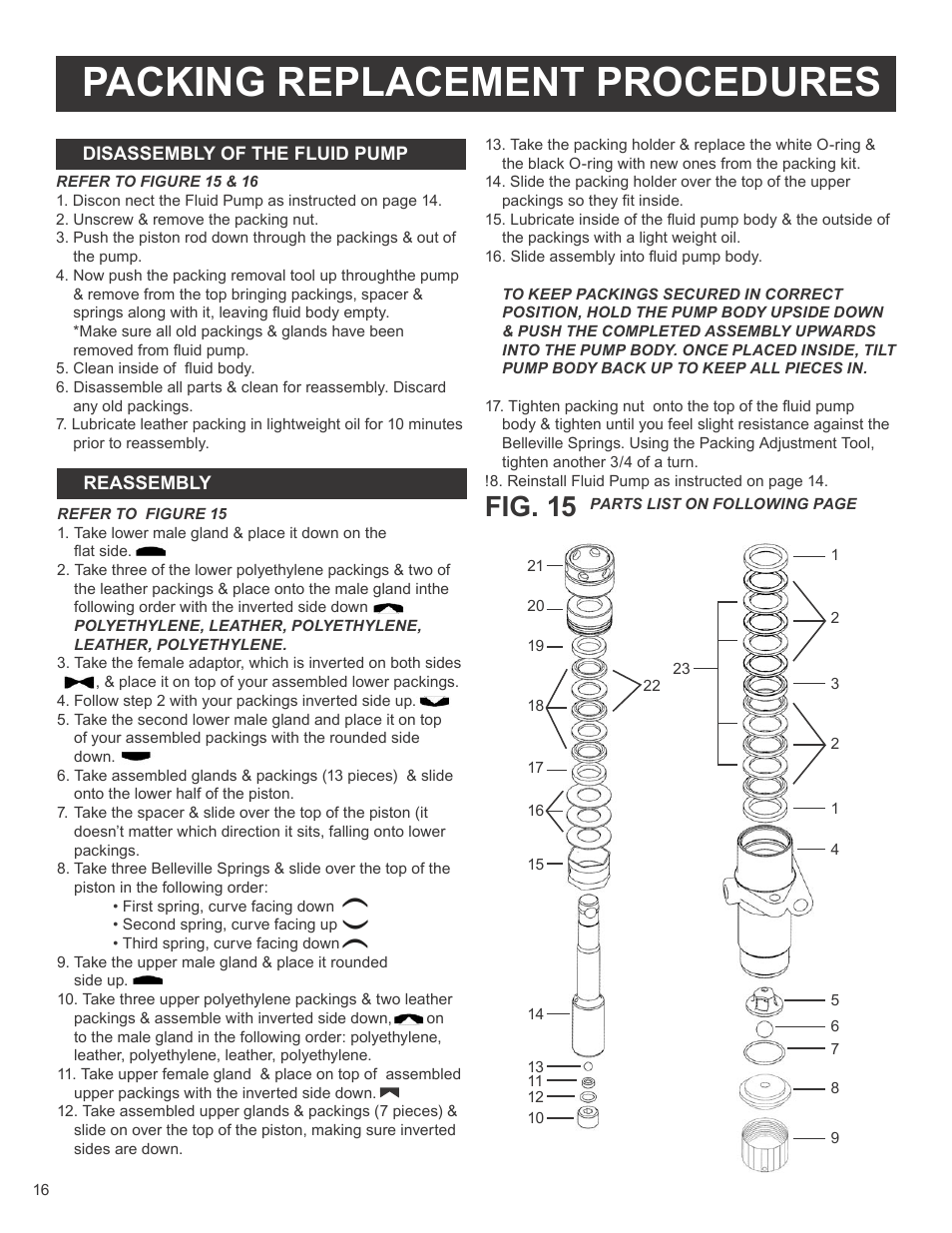 Packing replacement procedures, Fig. 15 | AIRLESSCO SS3650 User Manual | Page 18 / 32