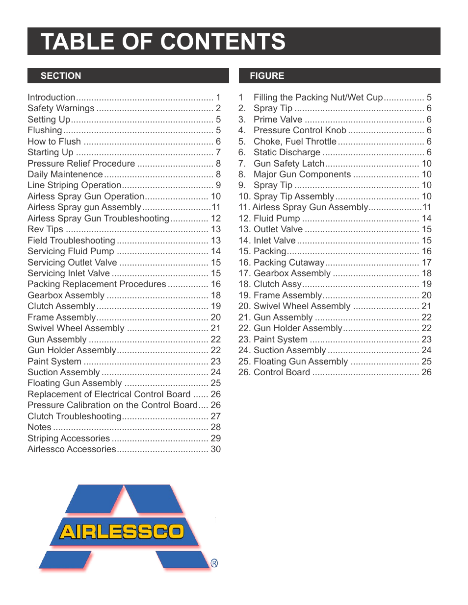 AIRLESSCO SS3650 User Manual | Page 2 / 32