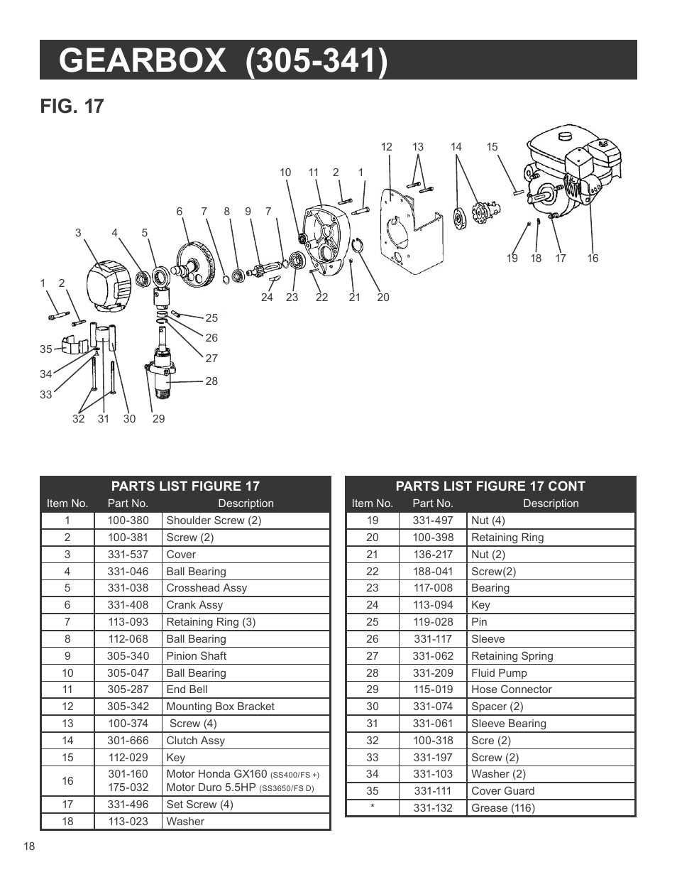 Fig. 17 | AIRLESSCO SS3650 User Manual | Page 20 / 32