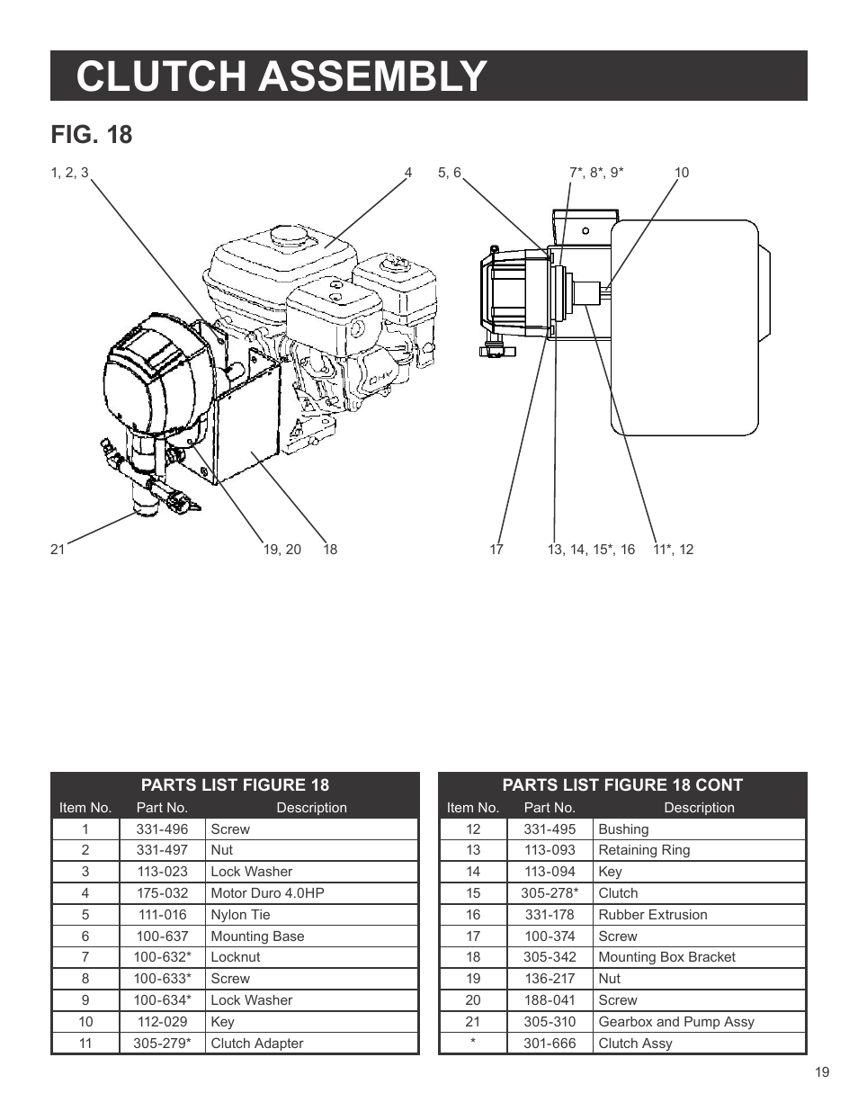 Clutch assembly, Fig. 18 | AIRLESSCO SS3650 User Manual | Page 21 / 32