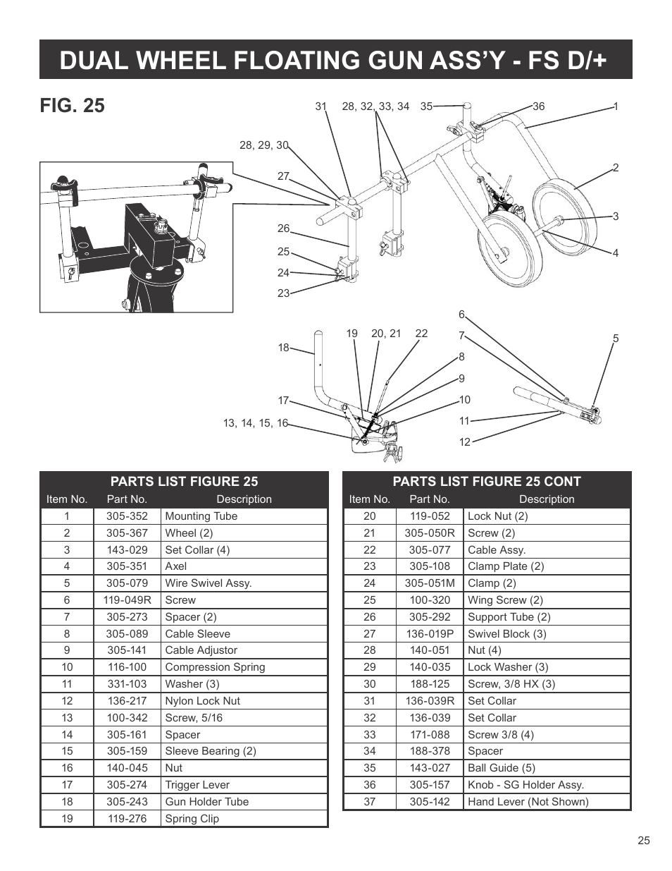 Dual wheel floating gun ass’y - fs d, Fig. 25 | AIRLESSCO SS3650 User Manual | Page 27 / 32