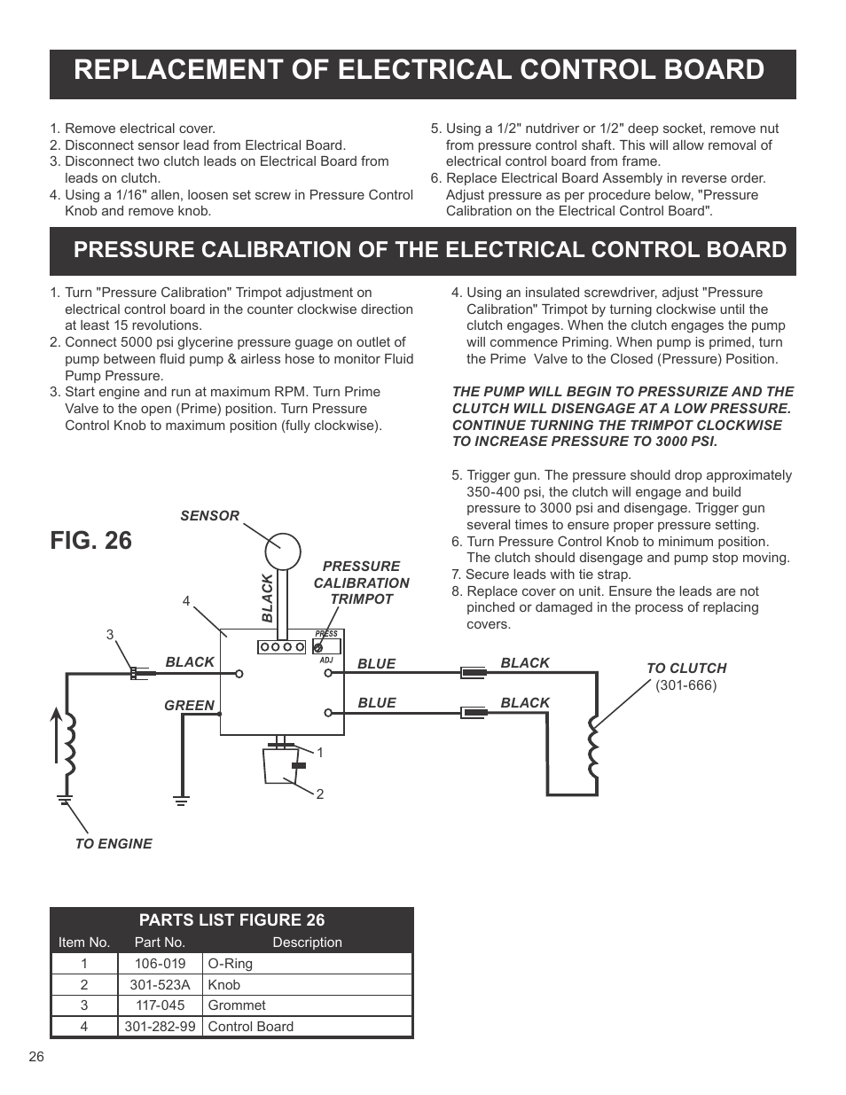 Replacement of electrical control board, Fig. 26 | AIRLESSCO SS3650 User Manual | Page 28 / 32