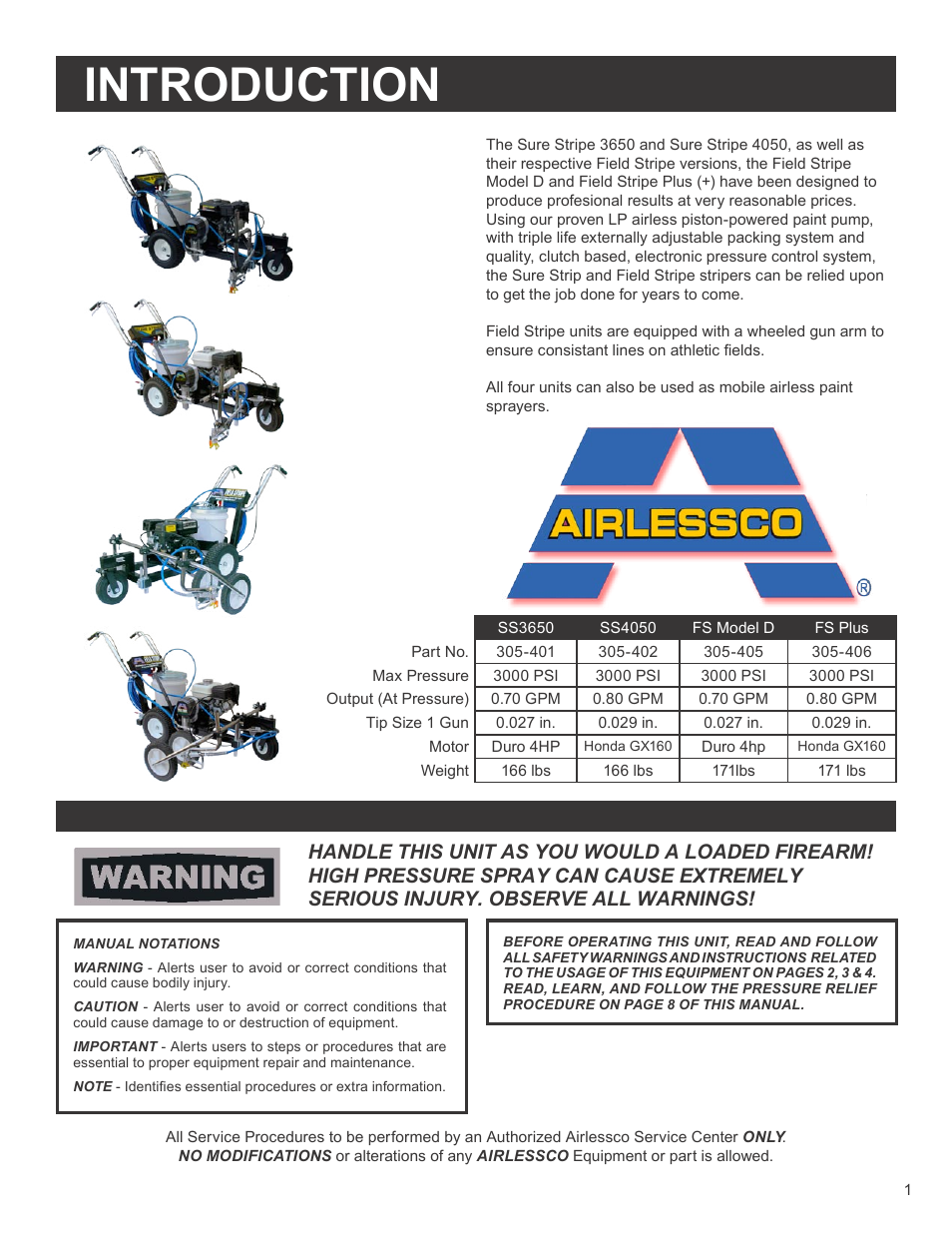 Introduction | AIRLESSCO SS3650 User Manual | Page 3 / 32