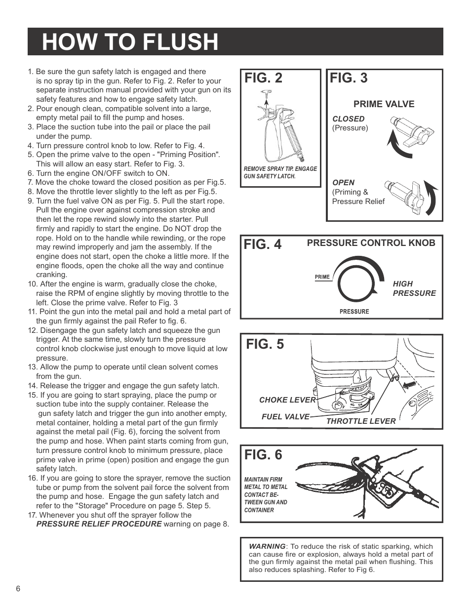 How to flush, Fig. 2, Fig. 5 | Fig. 3 fig. 4, Fig. 6 | AIRLESSCO SS3650 User Manual | Page 8 / 32