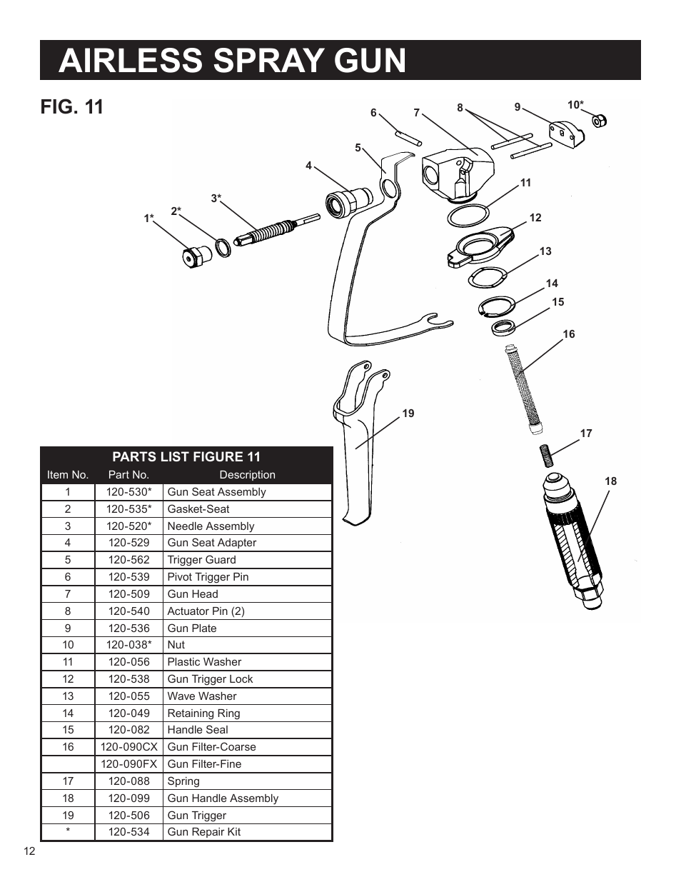 Airless spray gun, Fig. 11 | AIRLESSCO SS4550 User Manual | Page 14 / 40