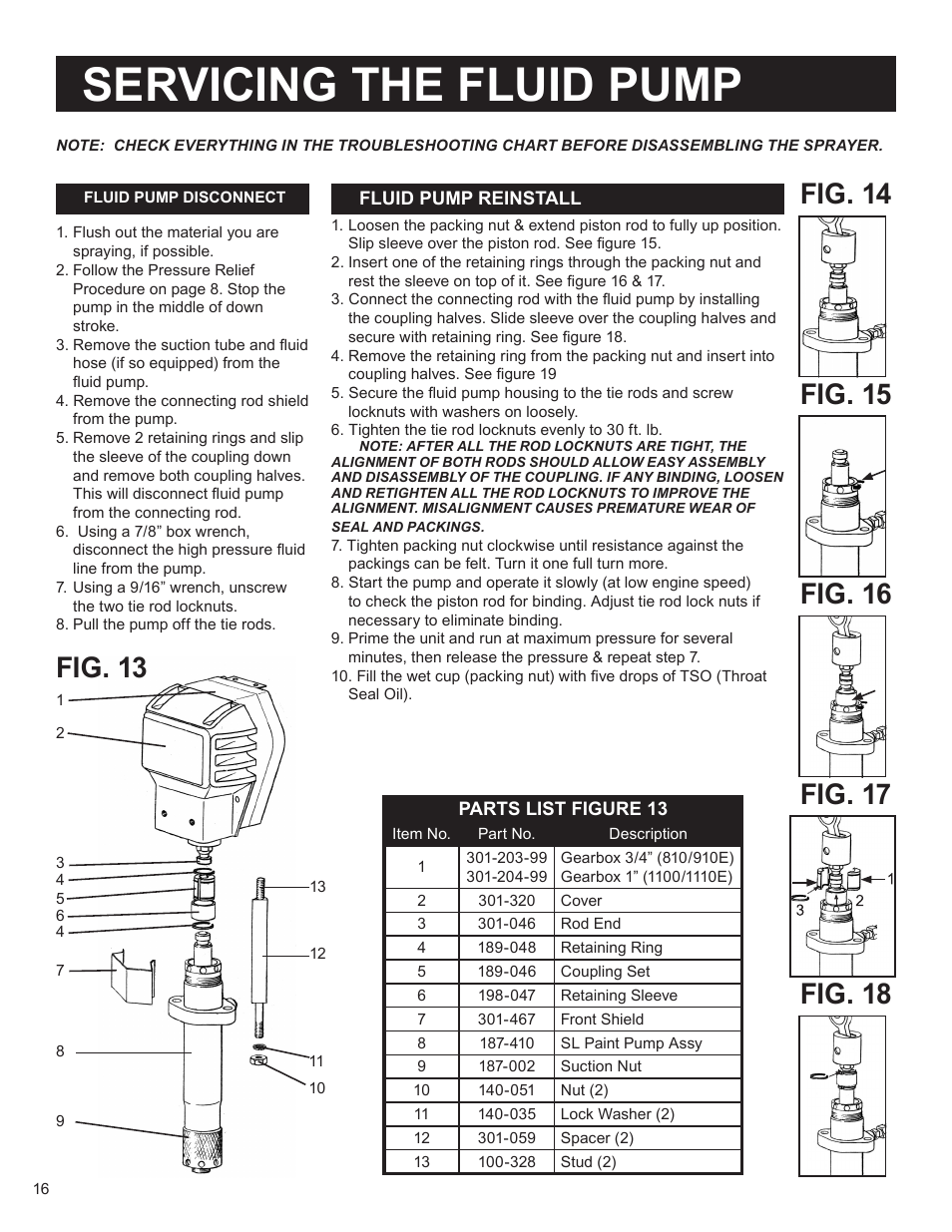 Servicing the fluid pump | AIRLESSCO SS4550 User Manual | Page 18 / 40