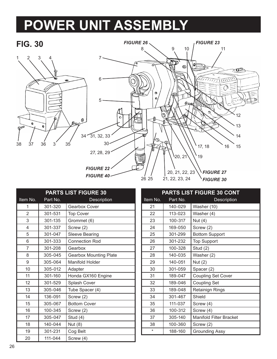 Power unit assembly, Fig. 30 | AIRLESSCO SS4550 User Manual | Page 28 / 40