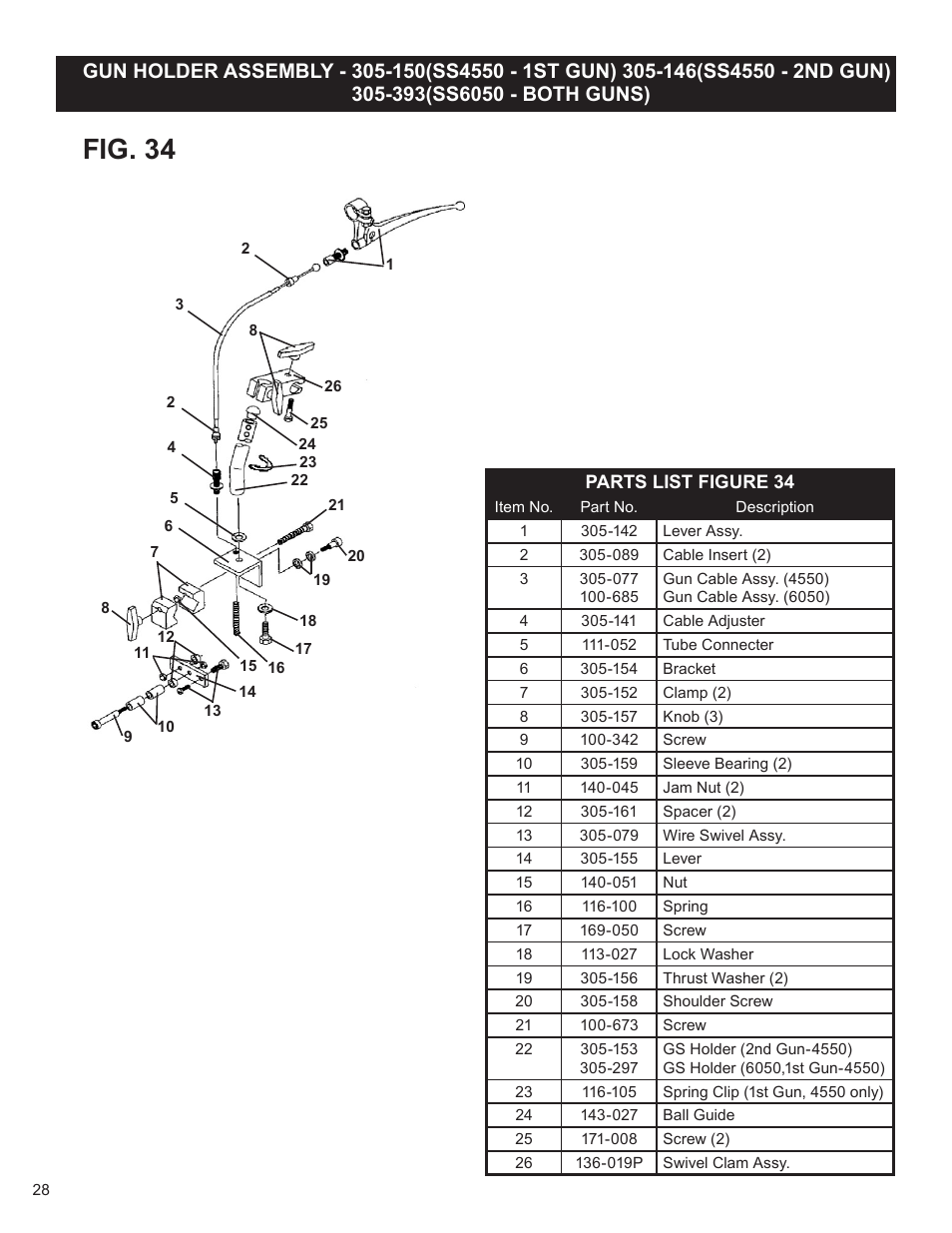 Fig. 34 | AIRLESSCO SS4550 User Manual | Page 30 / 40