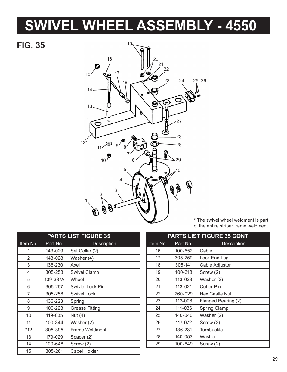 Swivel wheel assembly - 4550, Fig. 35 | AIRLESSCO SS4550 User Manual | Page 31 / 40