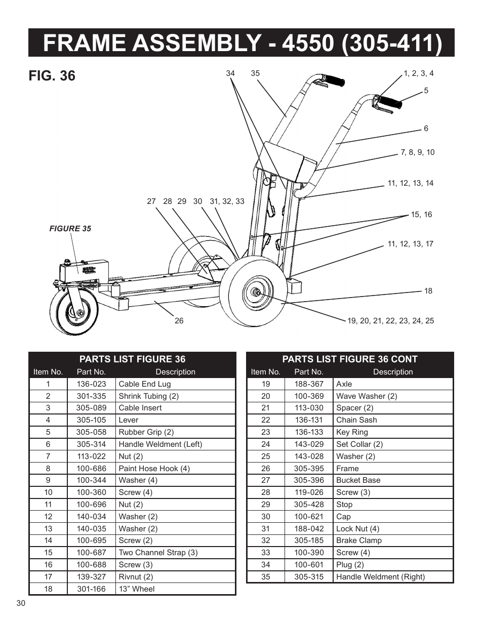 Fig. 36 | AIRLESSCO SS4550 User Manual | Page 32 / 40