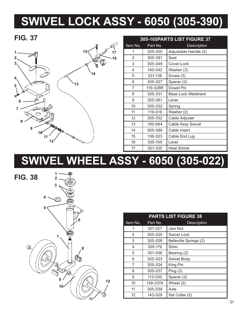 Fig. 37, Fig. 38 | AIRLESSCO SS4550 User Manual | Page 33 / 40