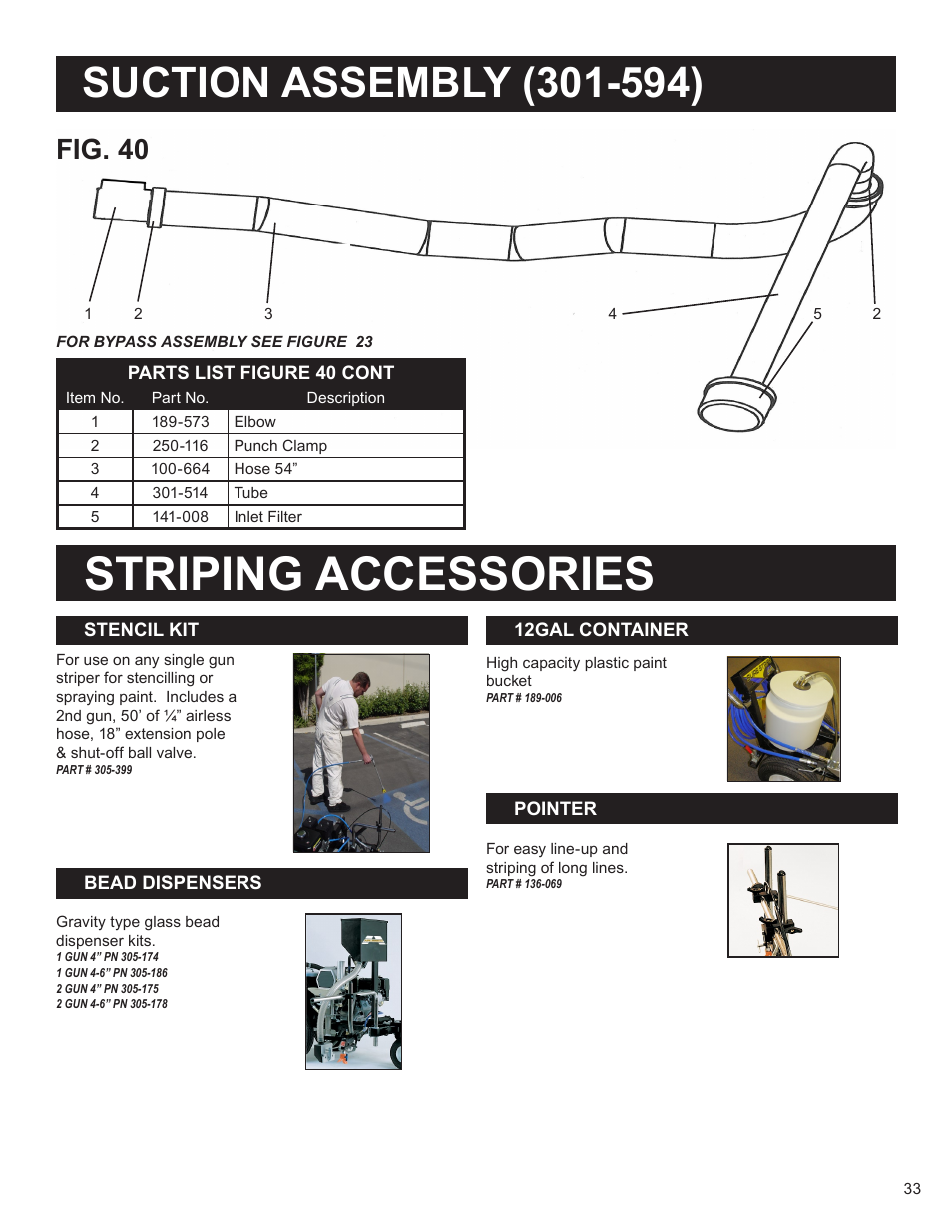 Striping accessories, Fig. 40 | AIRLESSCO SS4550 User Manual | Page 35 / 40