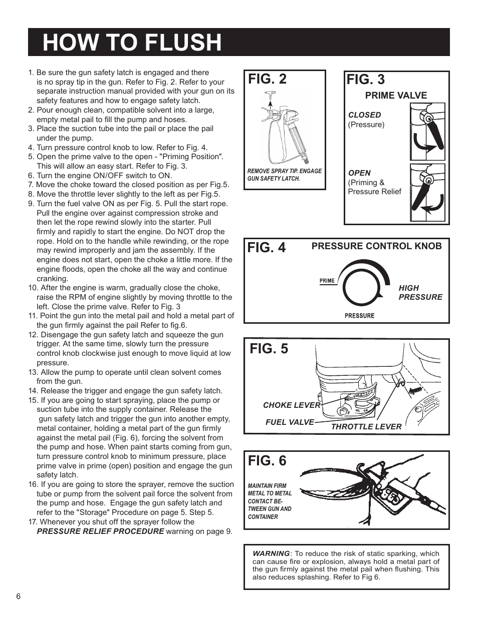 How to flush, Fig. 2, Fig. 5 fig. 4 | Fig. 6, Fig. 3 | AIRLESSCO SS4550 User Manual | Page 8 / 40
