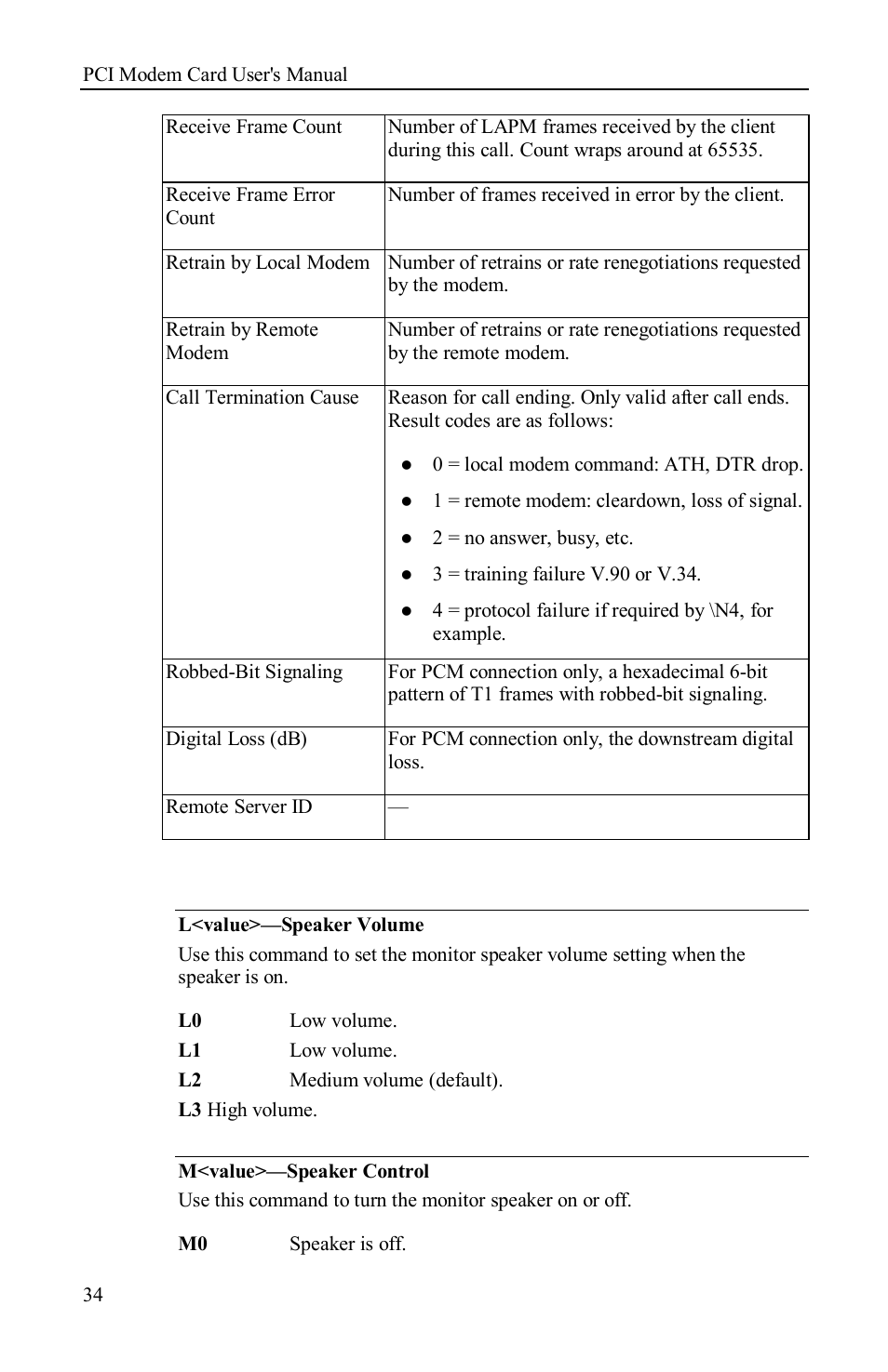 Airlink AML001 User Manual | Page 35 / 78