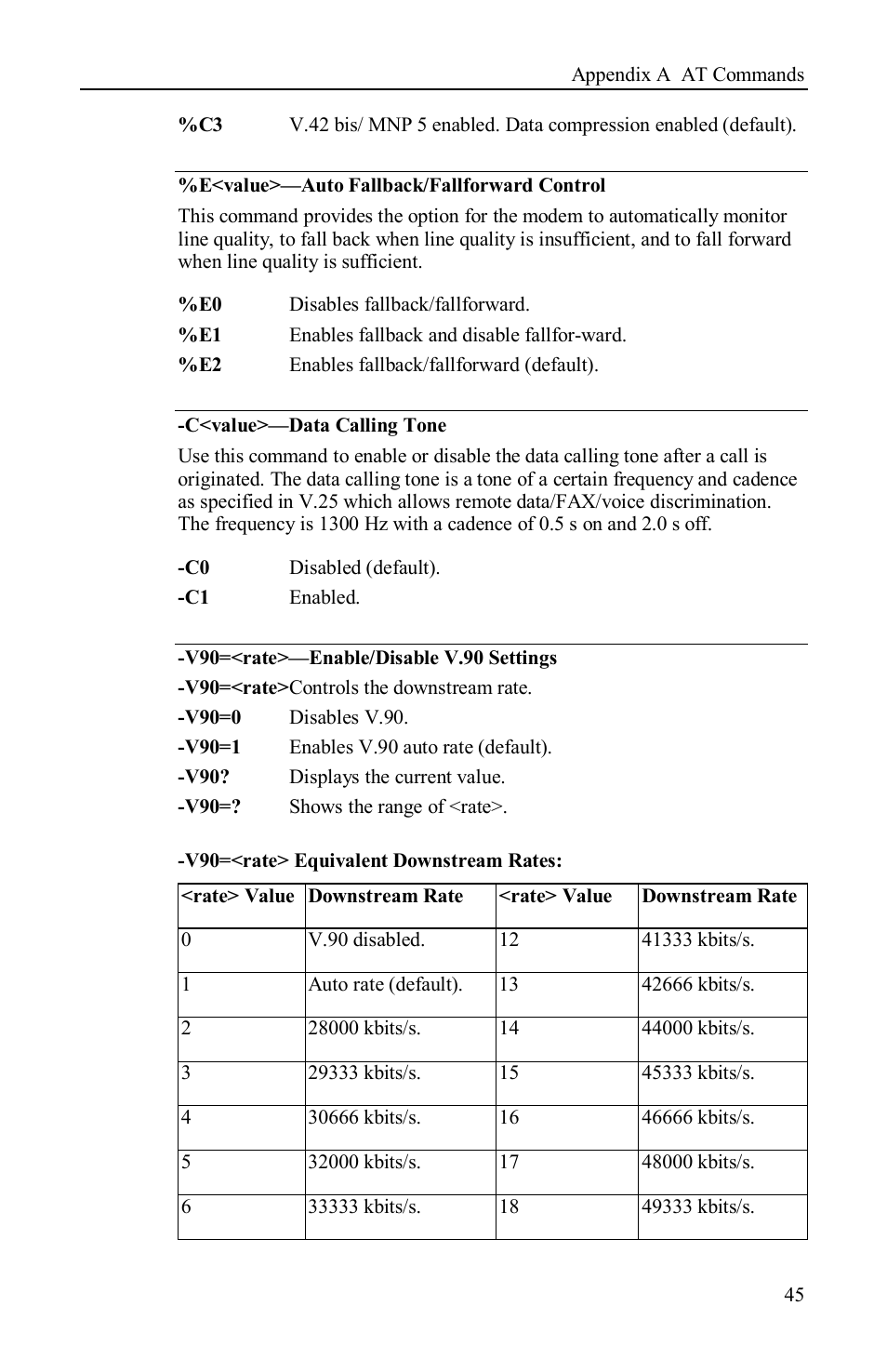 Airlink AML001 User Manual | Page 46 / 78