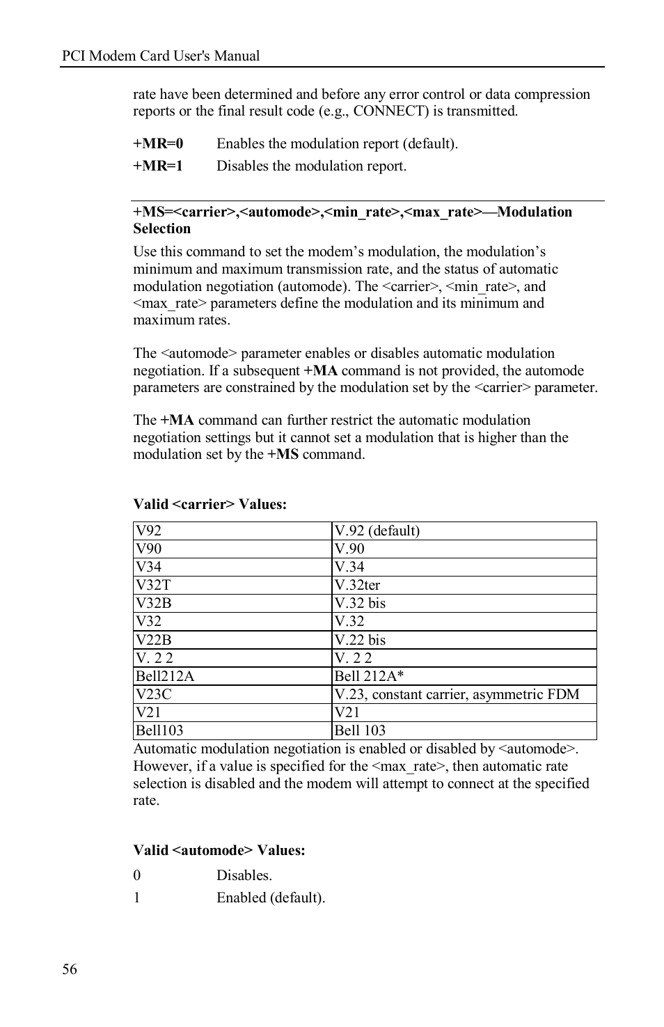 Airlink AML001 User Manual | Page 57 / 78