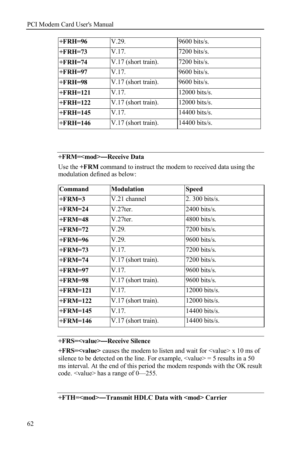 Airlink AML001 User Manual | Page 63 / 78