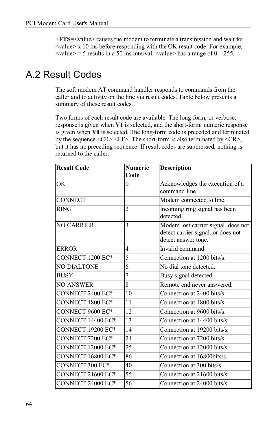 A.2 result codes | Airlink AML001 User Manual | Page 65 / 78