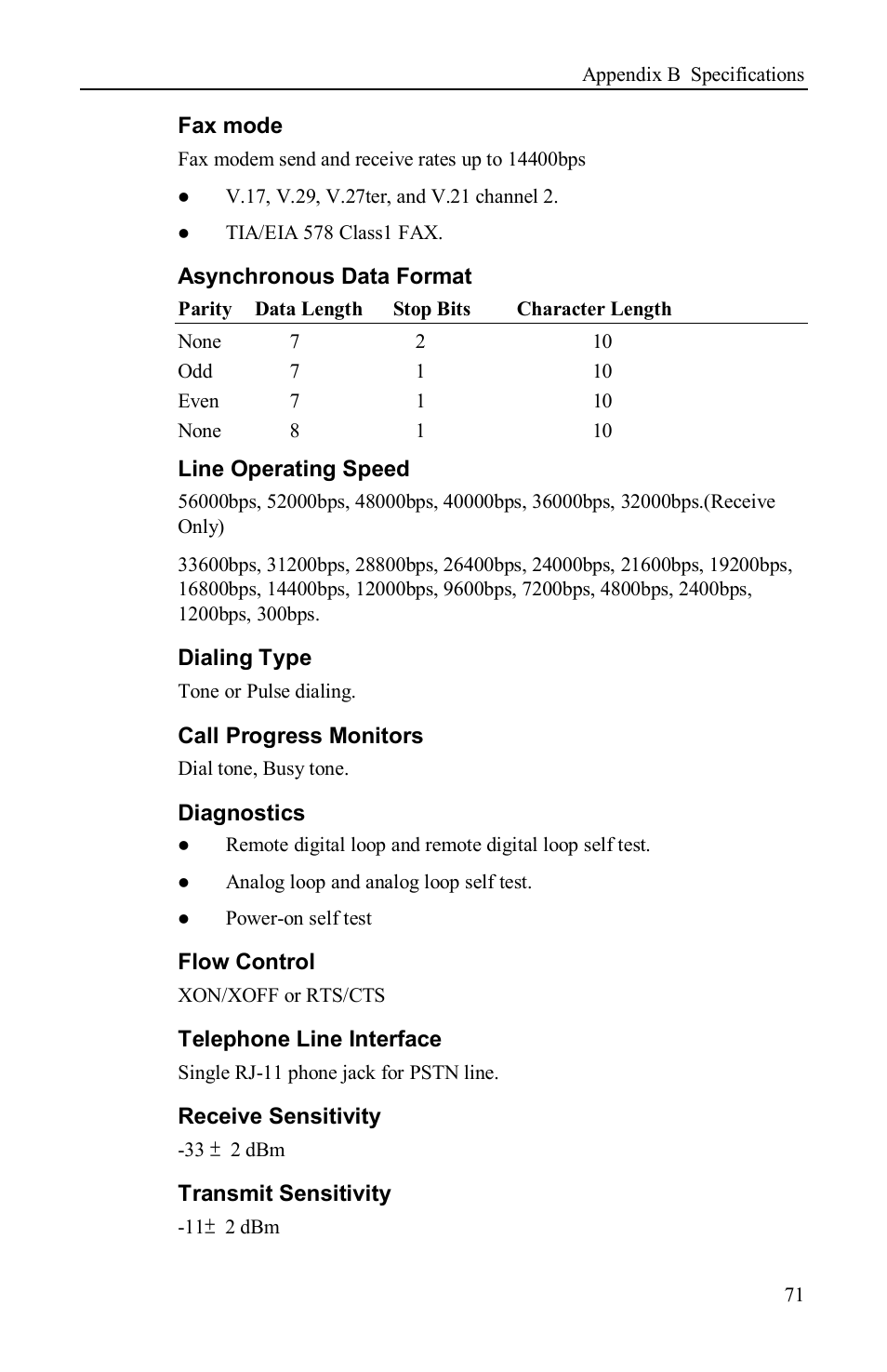 Airlink AML001 User Manual | Page 72 / 78