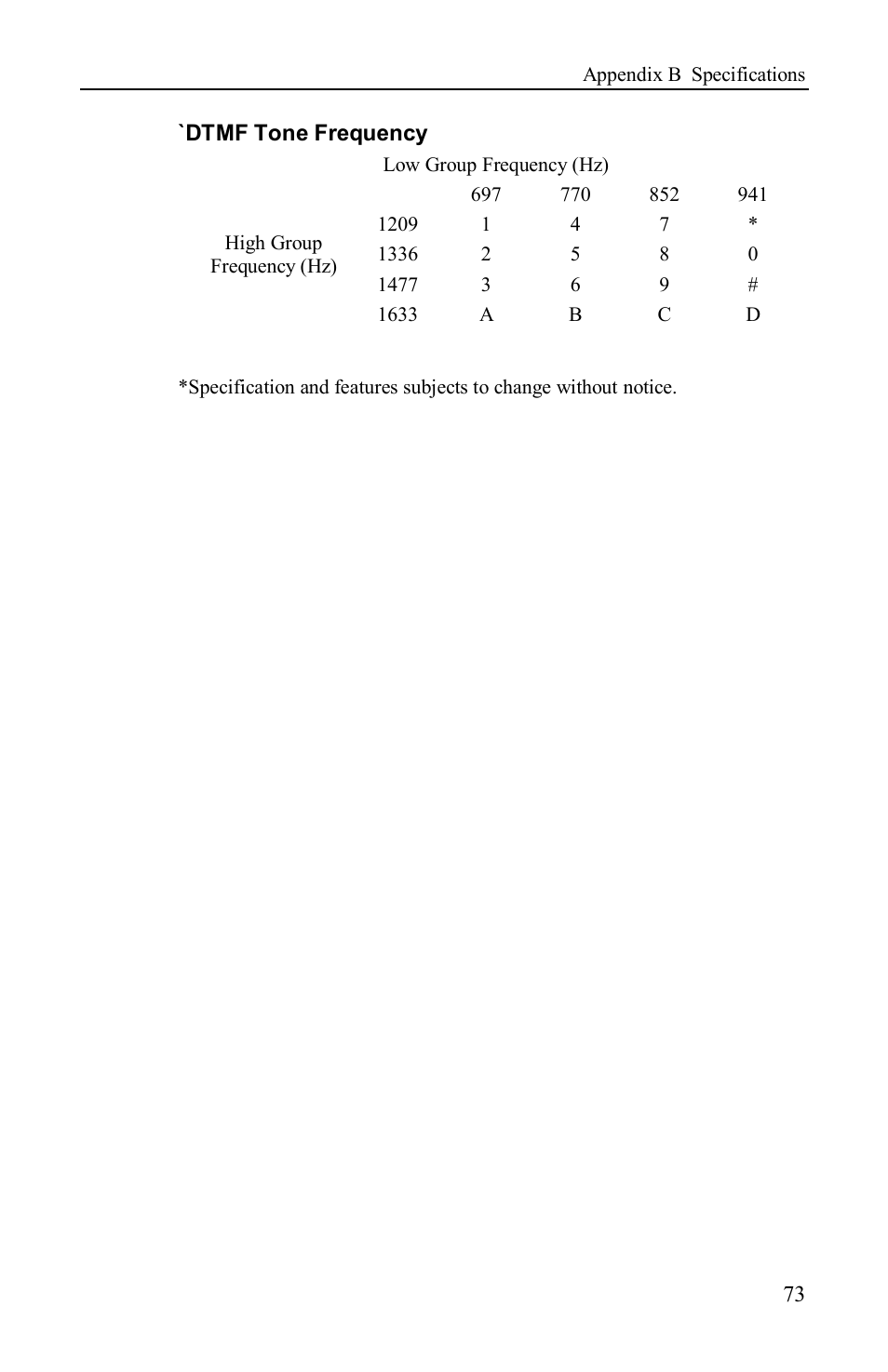 Airlink AML001 User Manual | Page 74 / 78