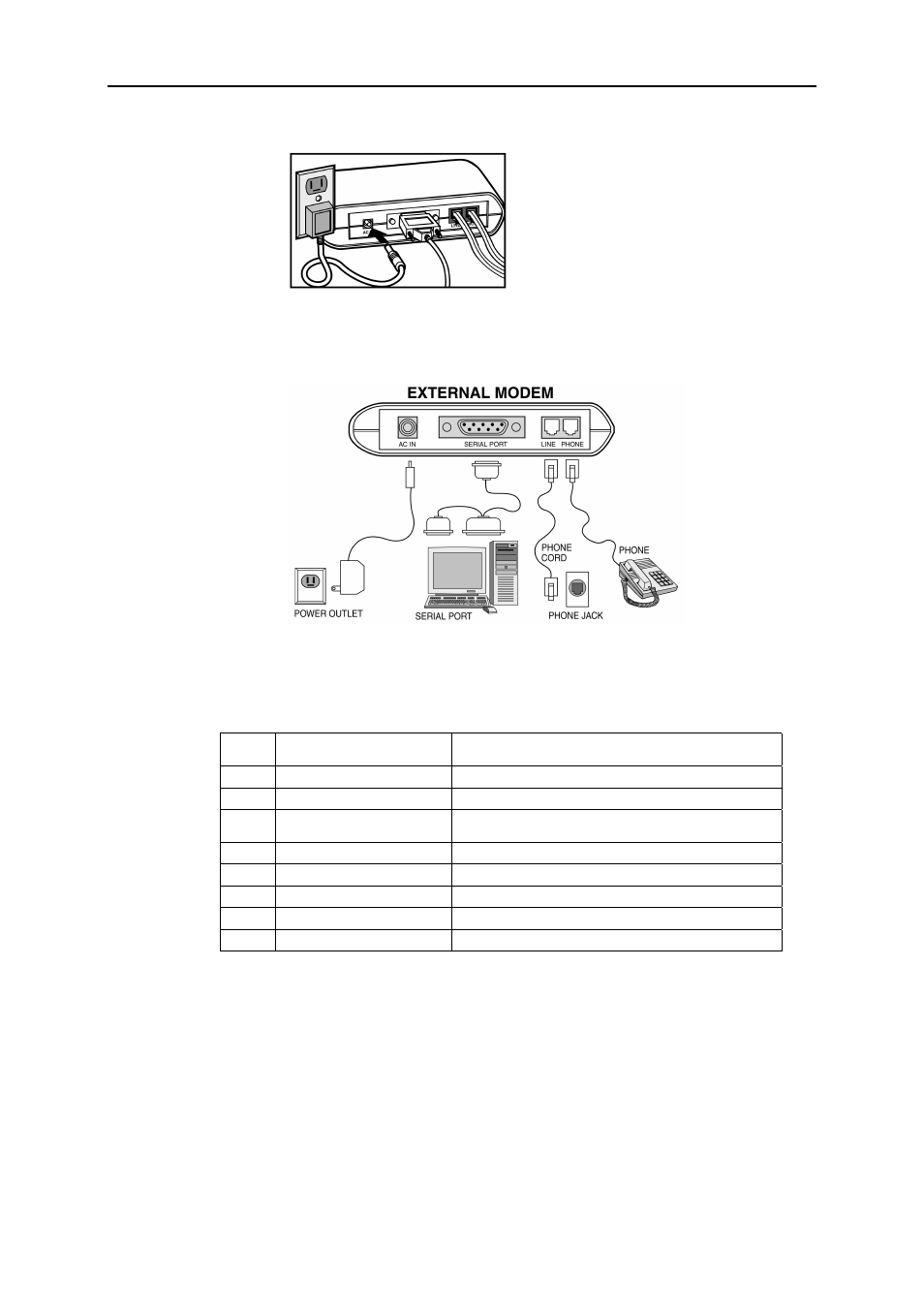 2 led indicators | Airlink AME001 User Manual | Page 7 / 50