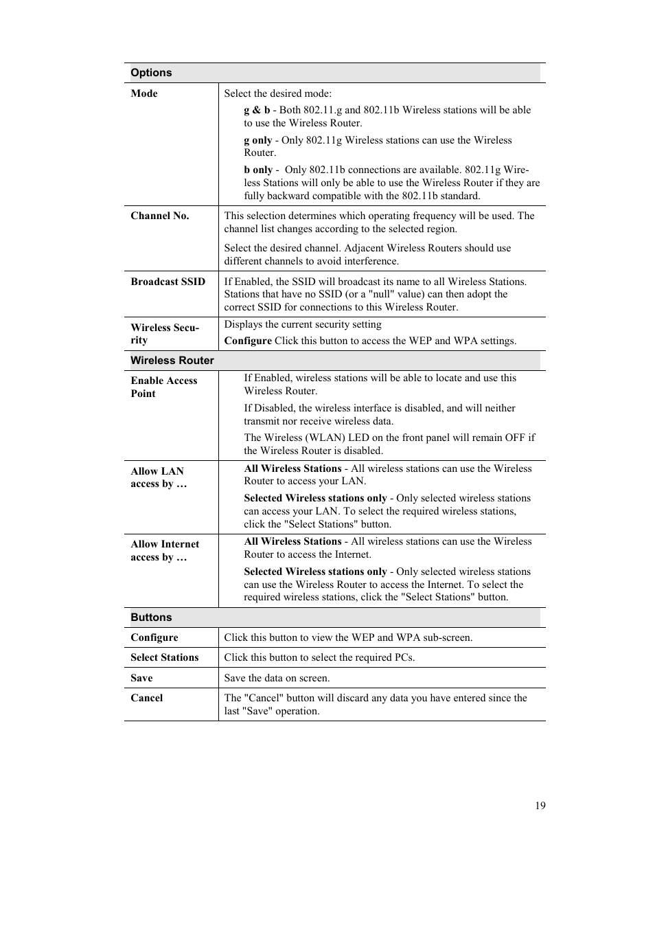 Airlink AR315W User Manual | Page 23 / 96