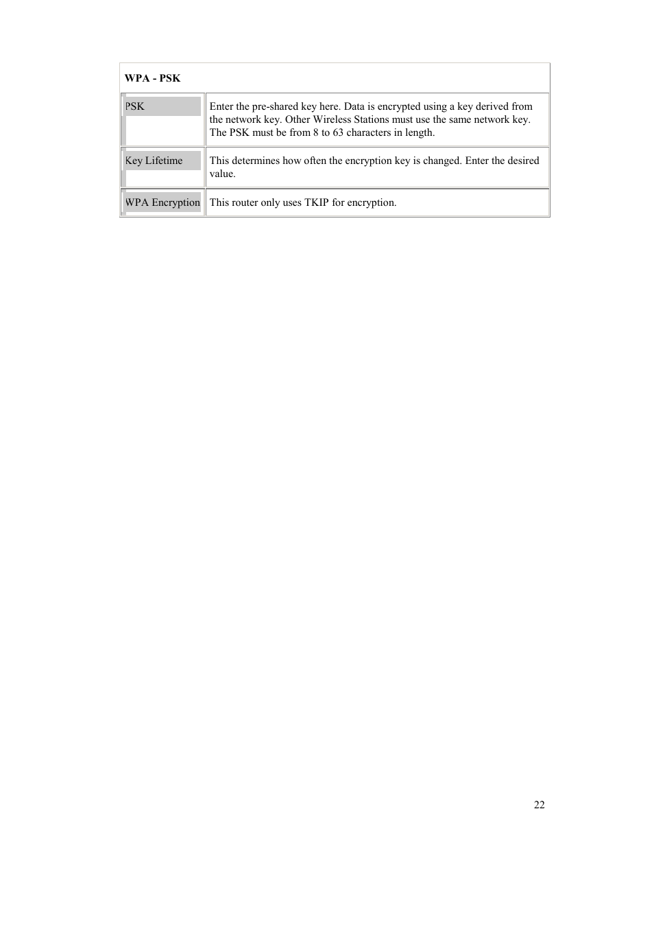 Airlink AR315W User Manual | Page 26 / 96